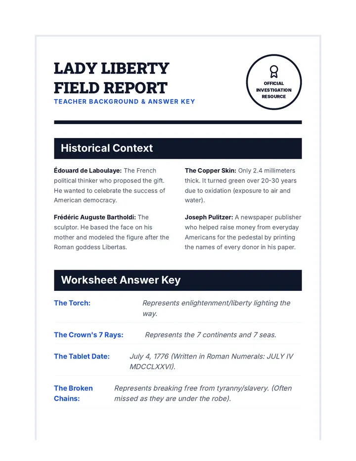 Lady Liberty Teacher Guide