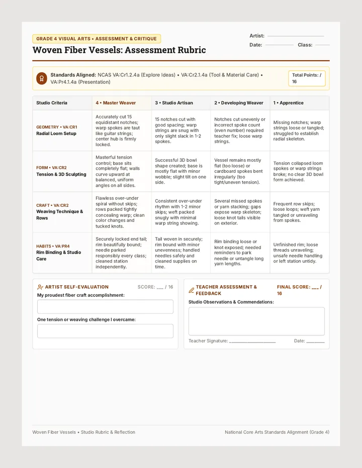 Woven Vessels Assessment Rubric