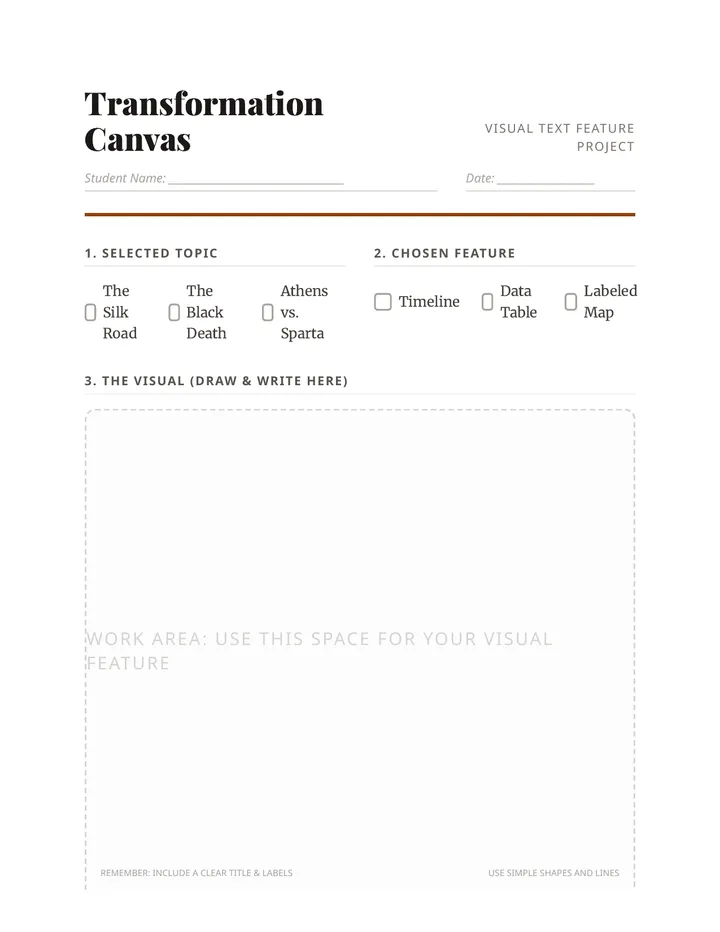 Transformation Canvas Worksheet