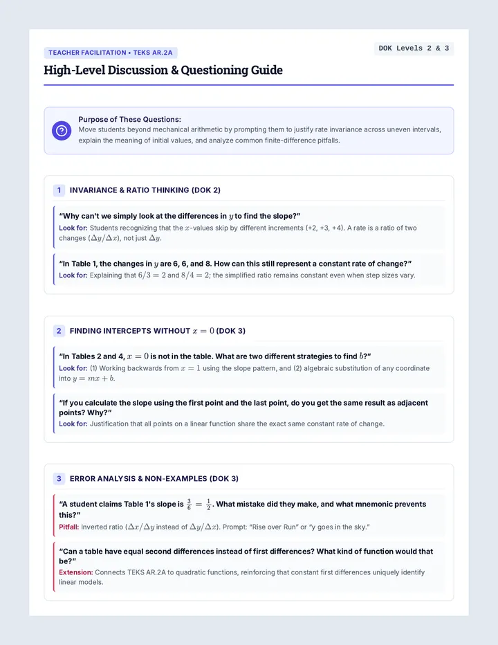 Table Rate Questioning Guide