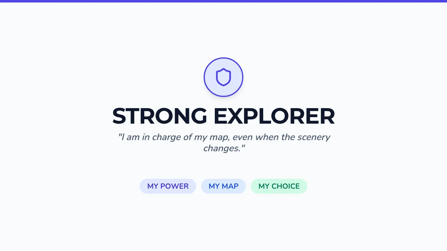 Strong Explorer Slides