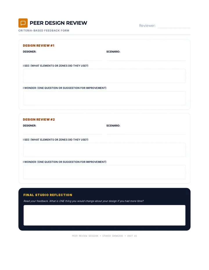 Peer Design Review Form Worksheet