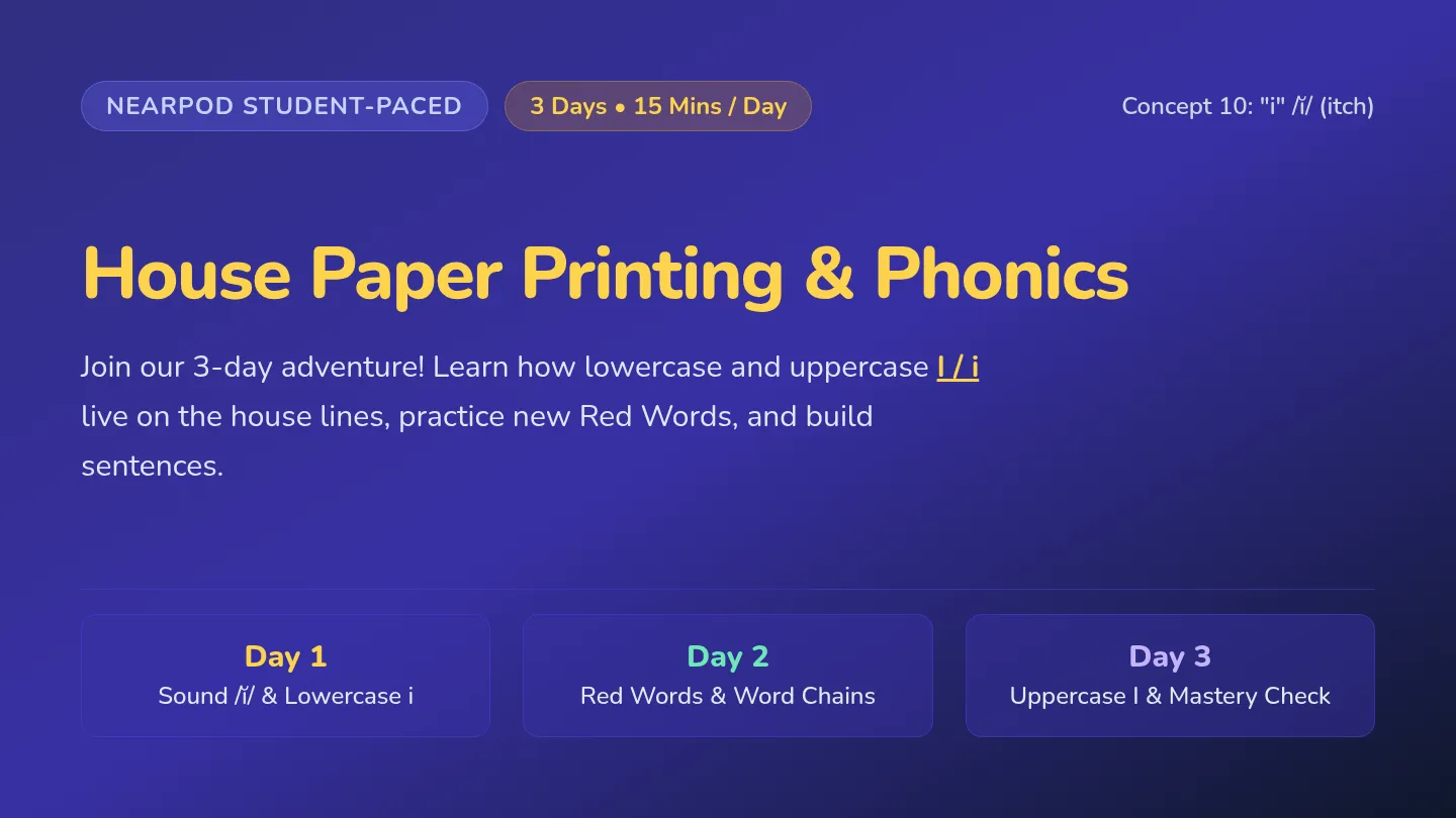 Concept Ten Nearpod Slides