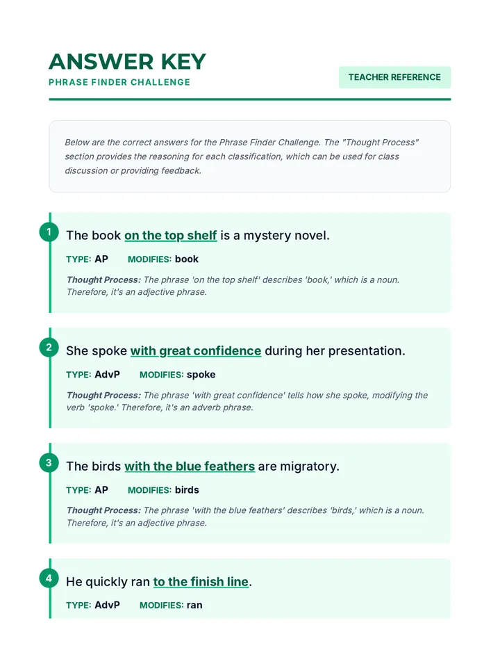 Phrase Finder Answer Key