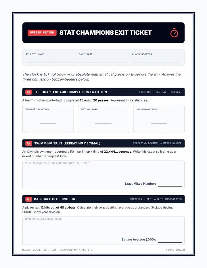 Stat Champions Exit Ticket