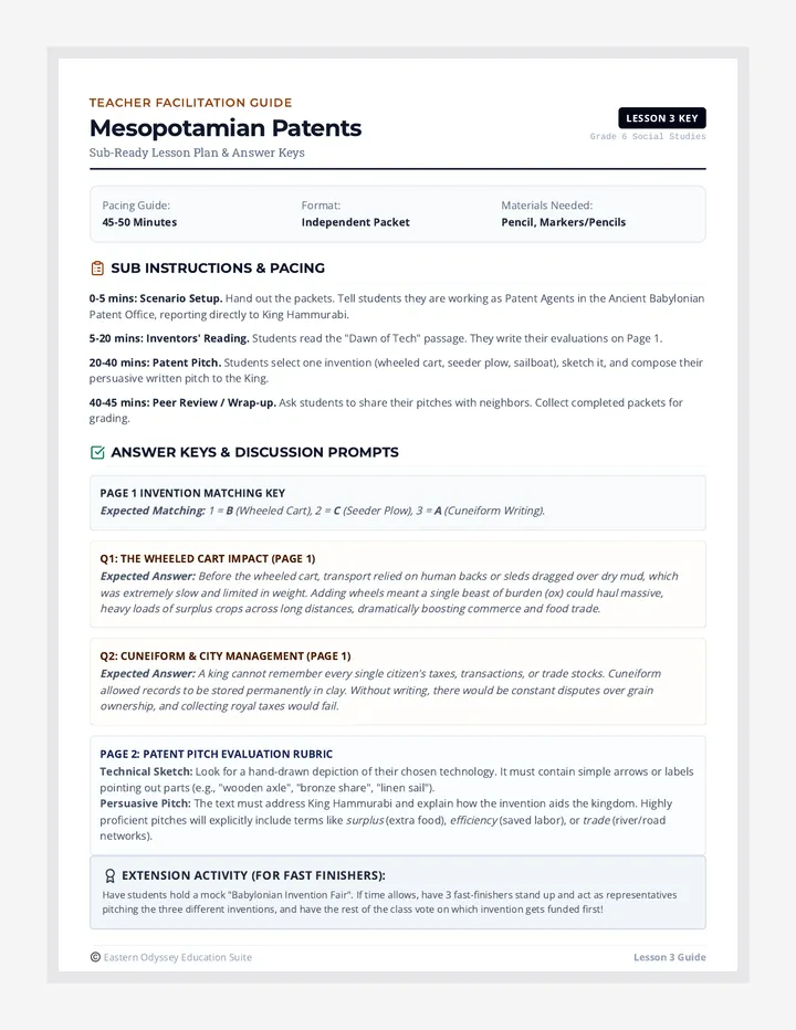Mesopotamian Patents Teacher Guide