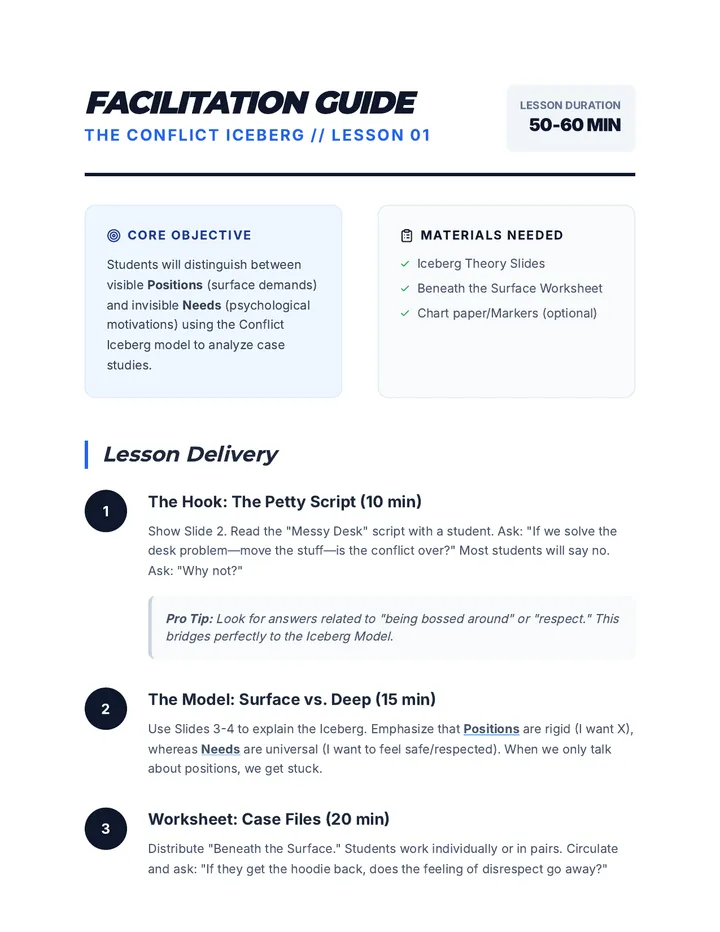 Iceberg Facilitation Guide
