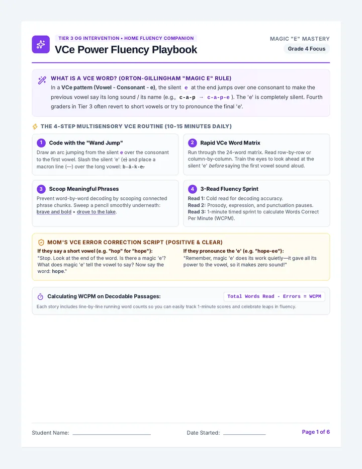 VCe Power Fluency Packet