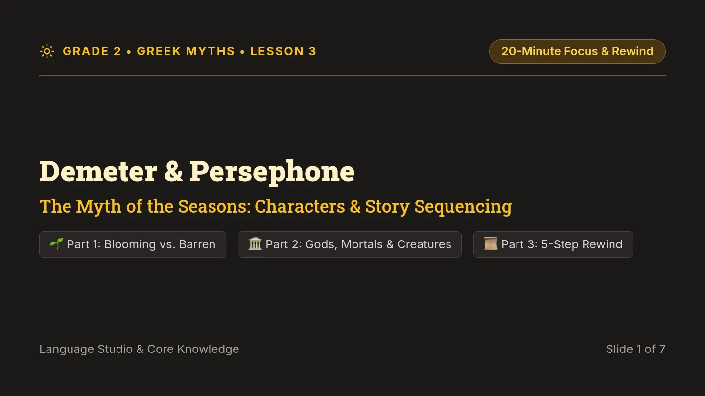 Mythic Seasons Slides