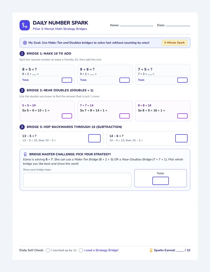 Strategy Bridge Sheet