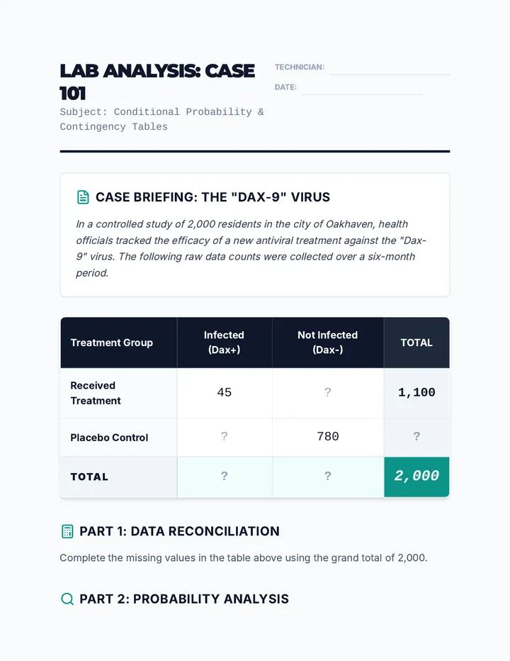 Data Detective Worksheet