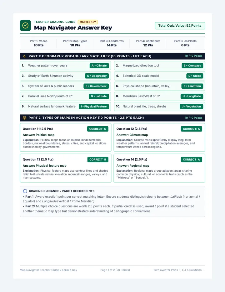 Map Navigator Answer Key