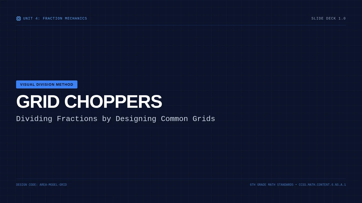 Grid Choppers Slides