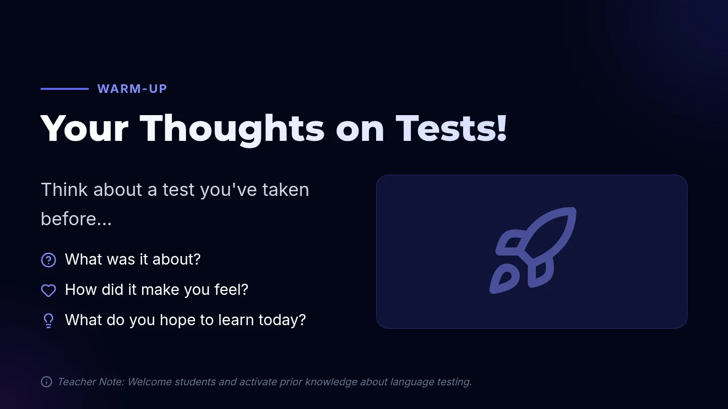 WIDA Explained Slides