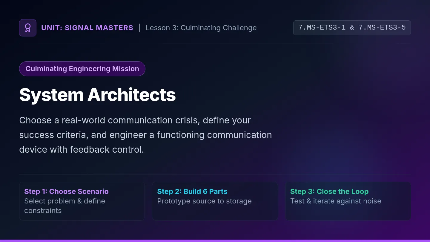 Design Brief Slides