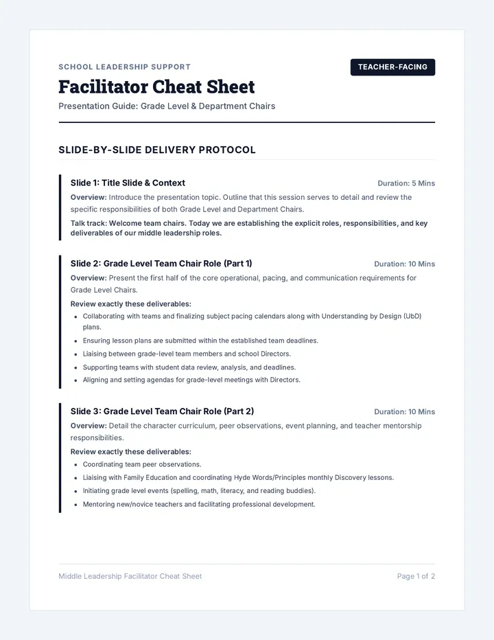 Middle Leadership Cheat Sheet