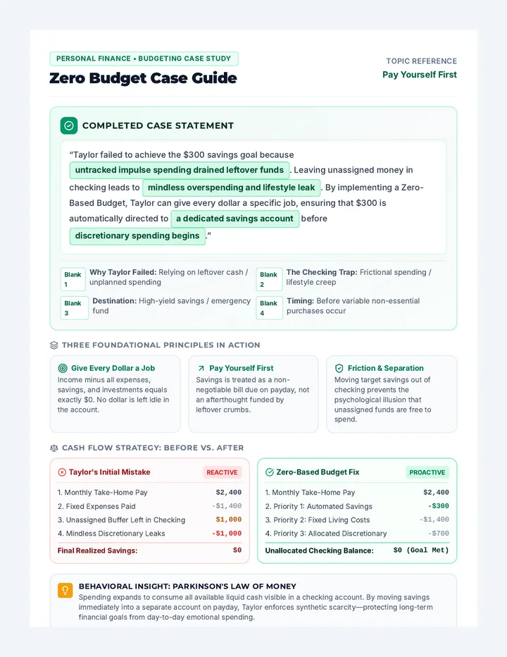 Zero Budget Case Guide