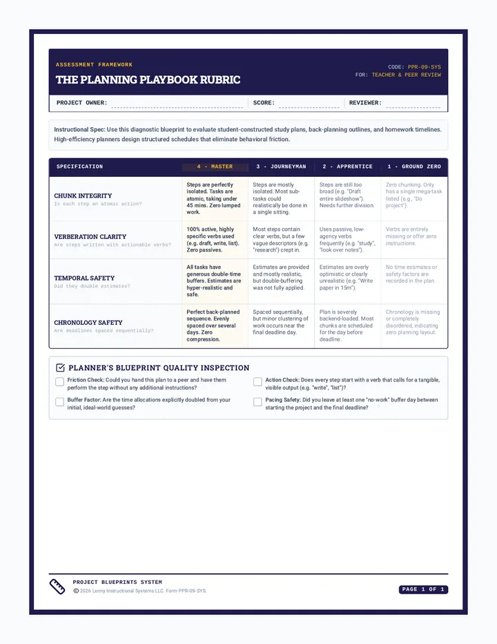 Planning Playbook Rubric