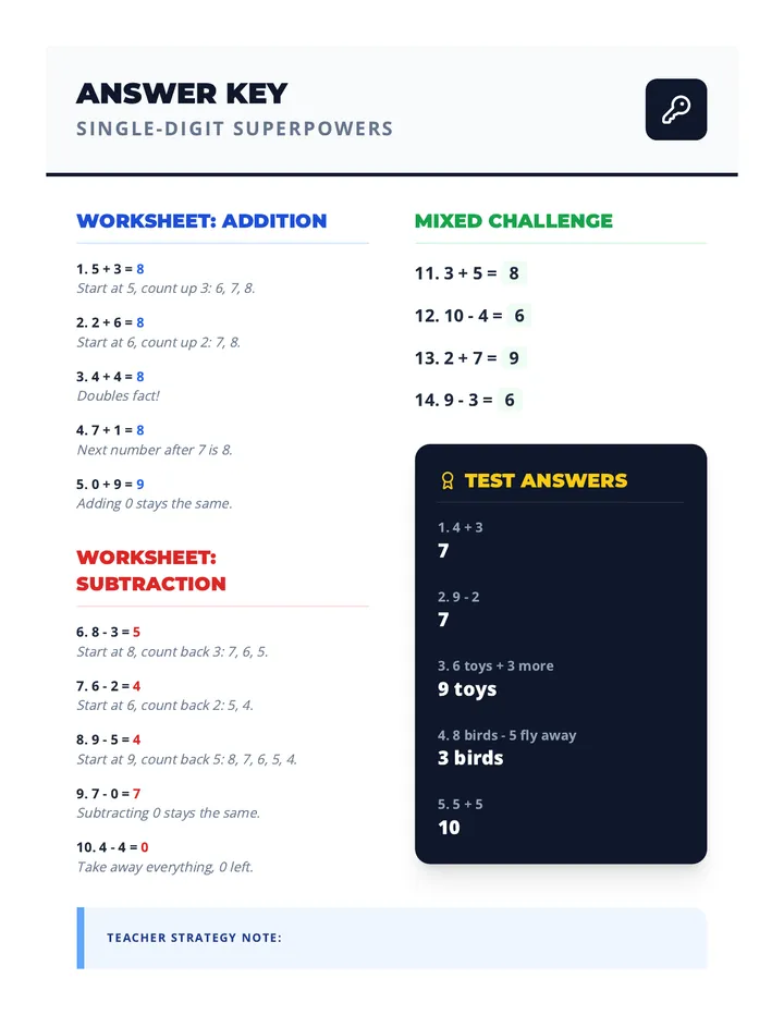 Worksheet & Test Answer Key