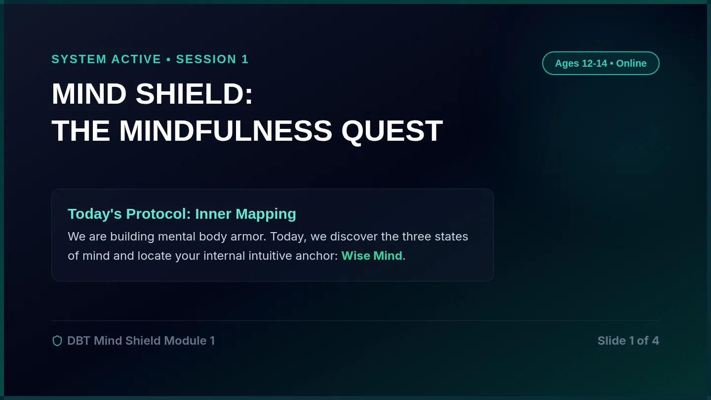 Mindfulness Virtual Slides