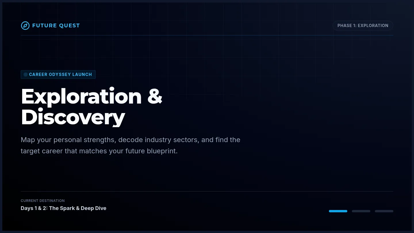 Discovery Launch Slides