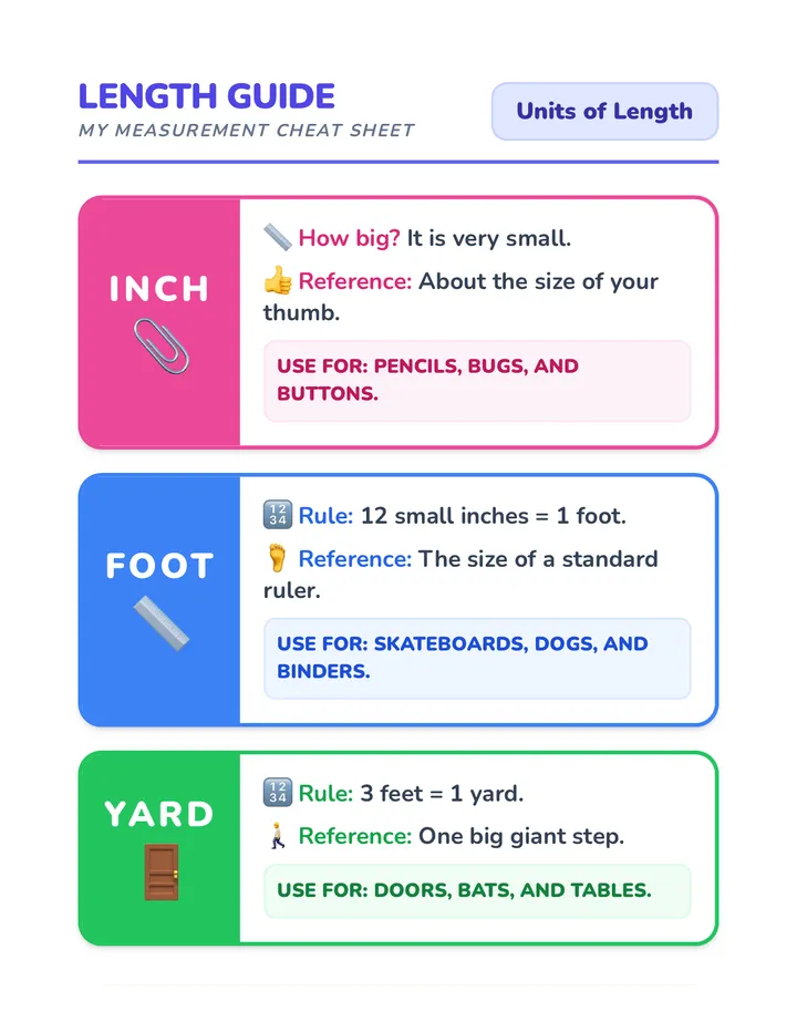 Length Reference Guide