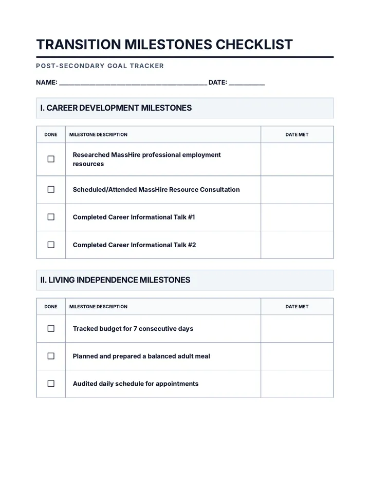 Transition Milestones Checklist Worksheet