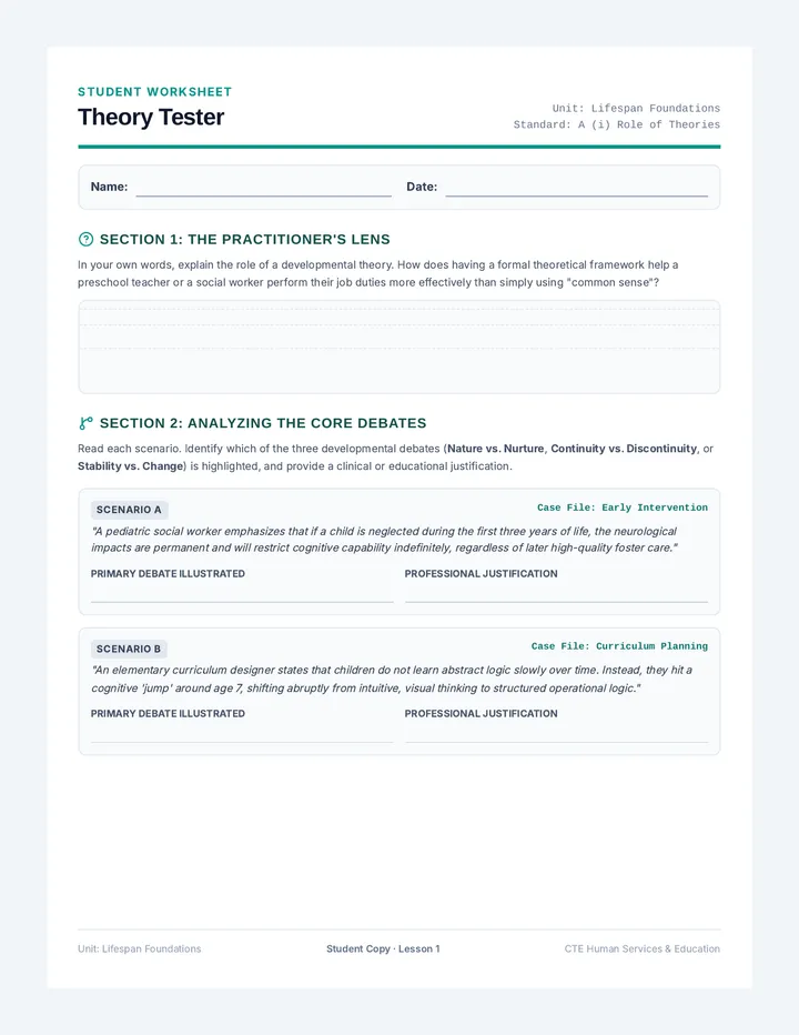Theory Tester Worksheet