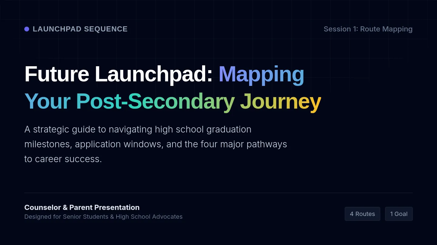 Launchpad Slides