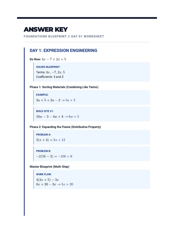 Expression Engineering Answer Key