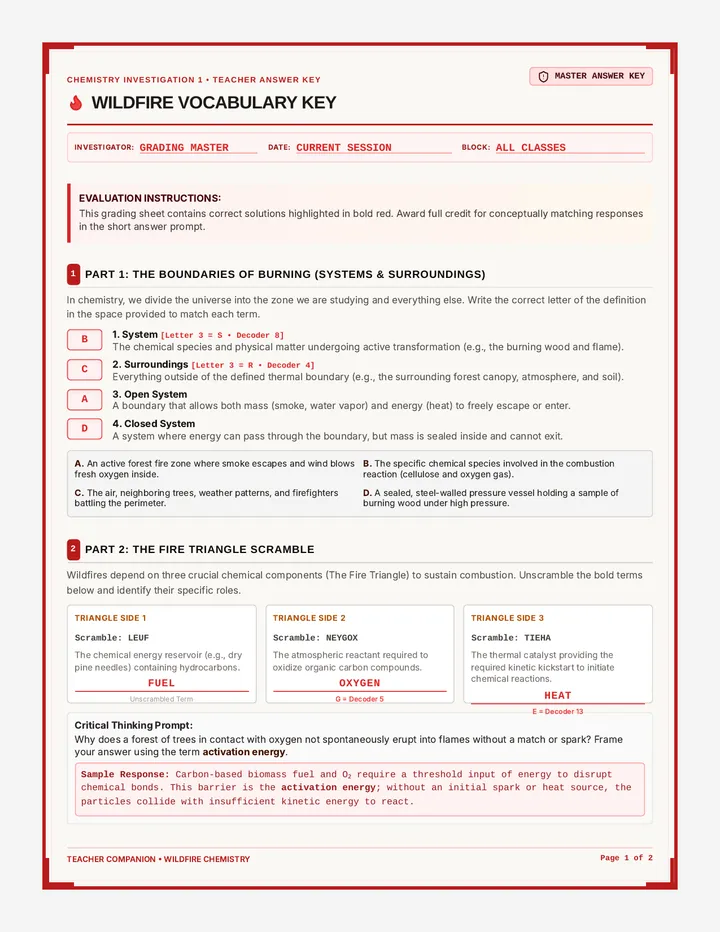 Wildfire Vocabulary Challenge Answer Key