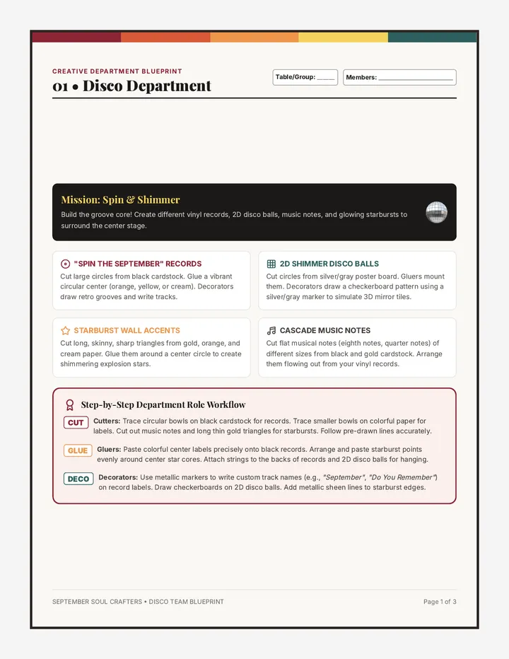 Department Blueprints and Job Cards