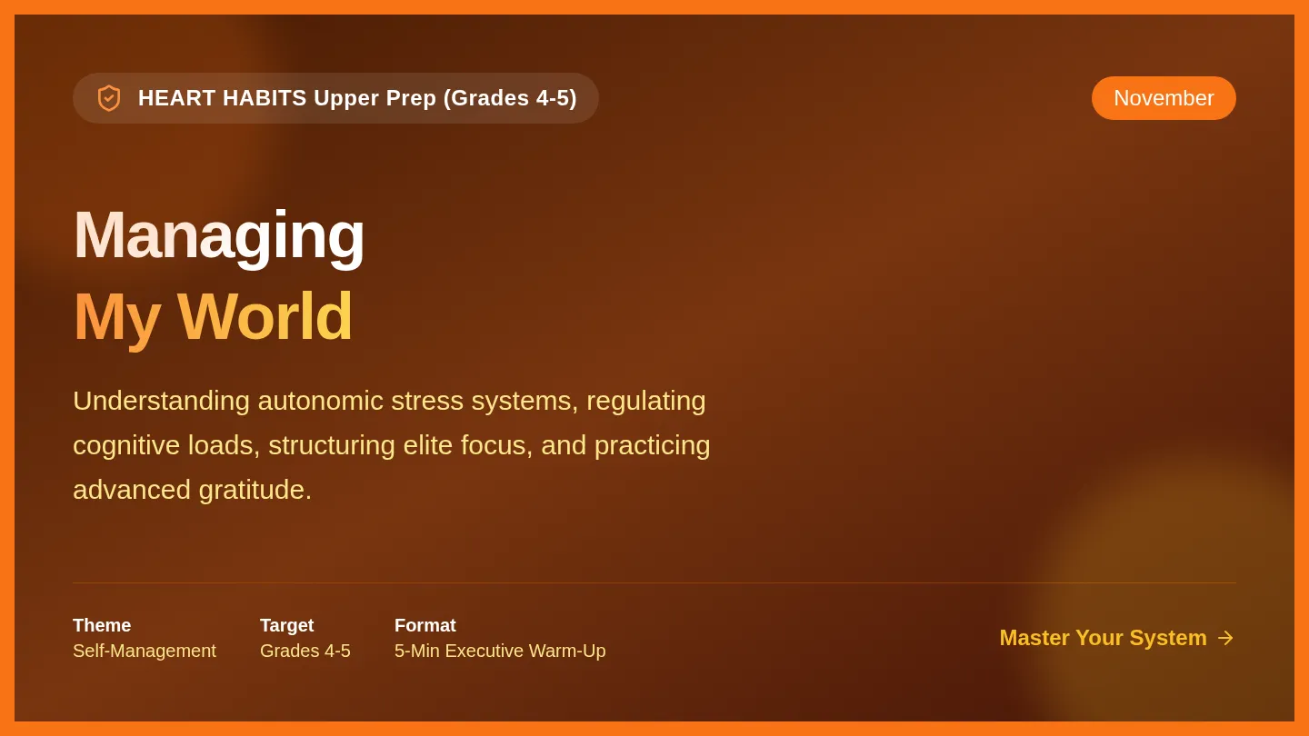 Managing My World Slides