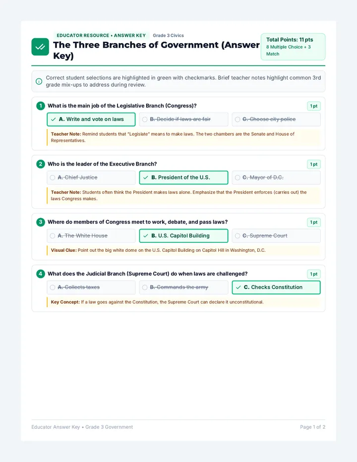 Government Branches Answer Key