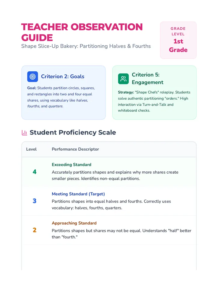 Shape Bakery Teacher Guide