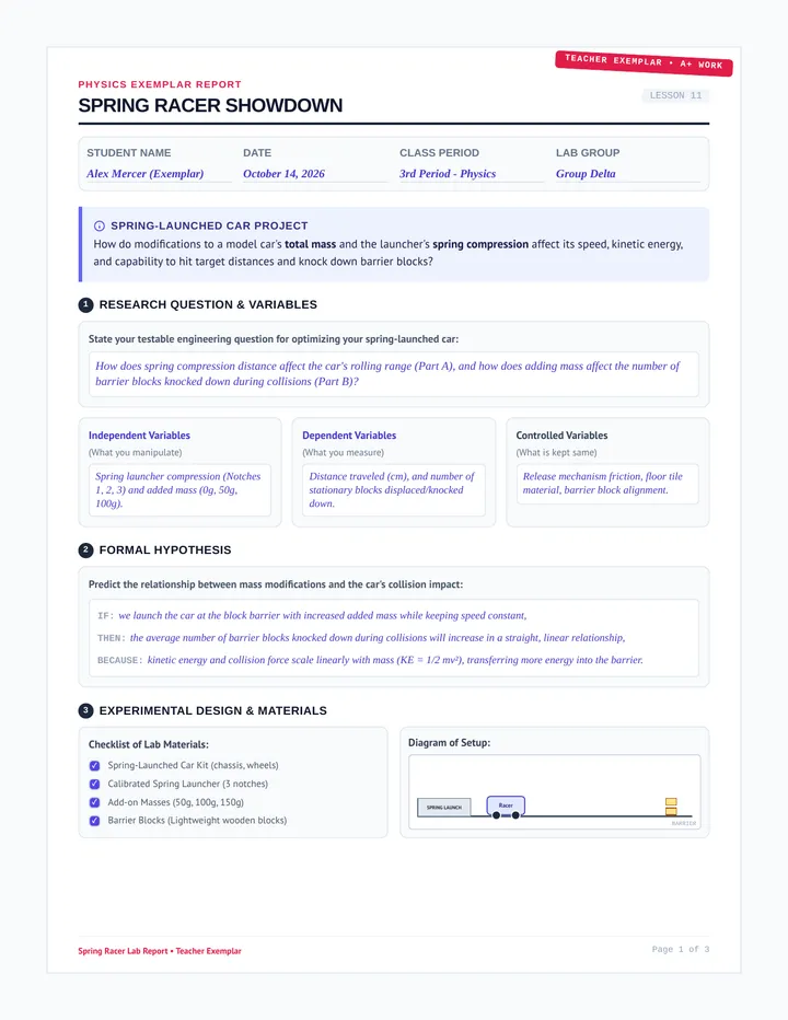 Gravity Racer Exemplar Report