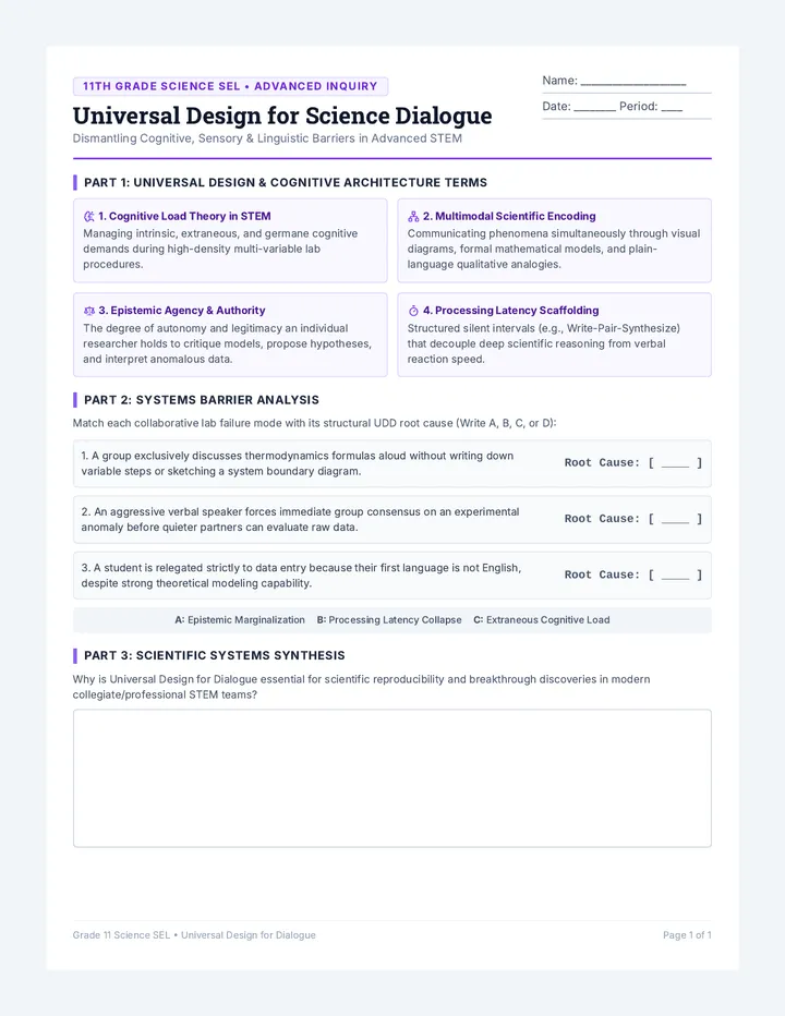 Dialogue Design Vocab Worksheet