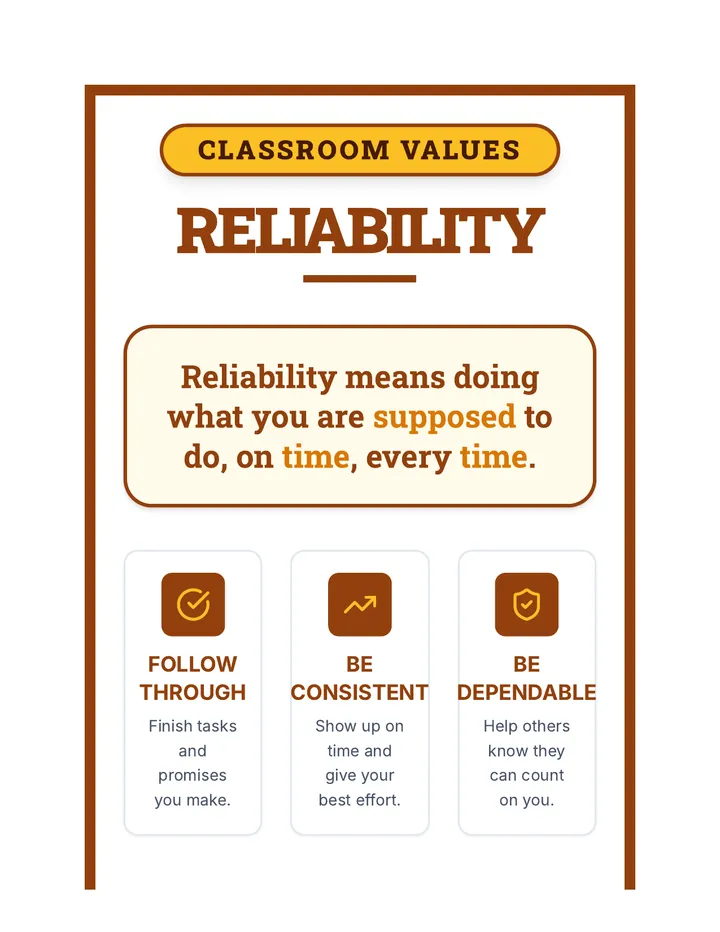 Reliability Poster Session 3