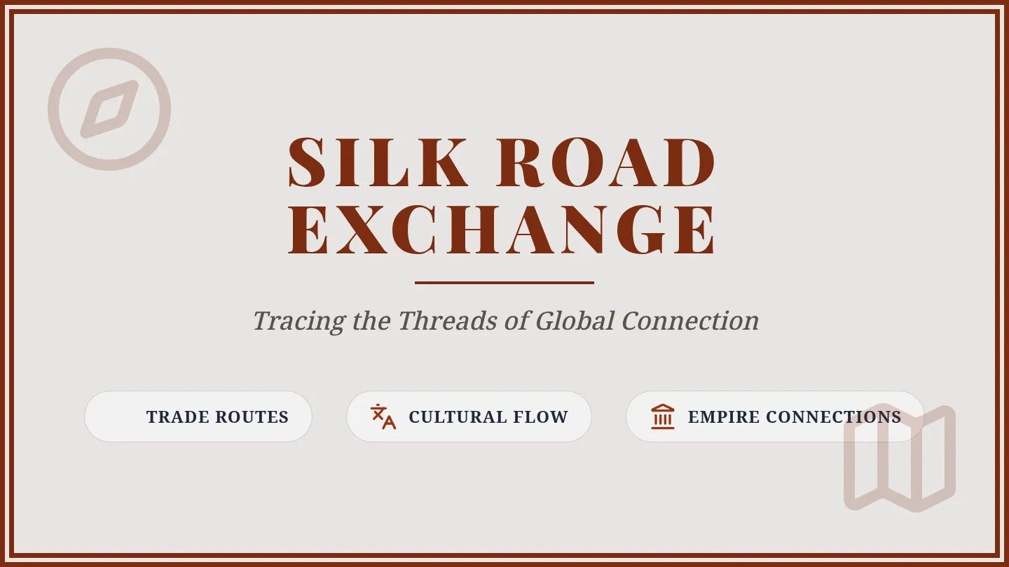 Silk Road Slides