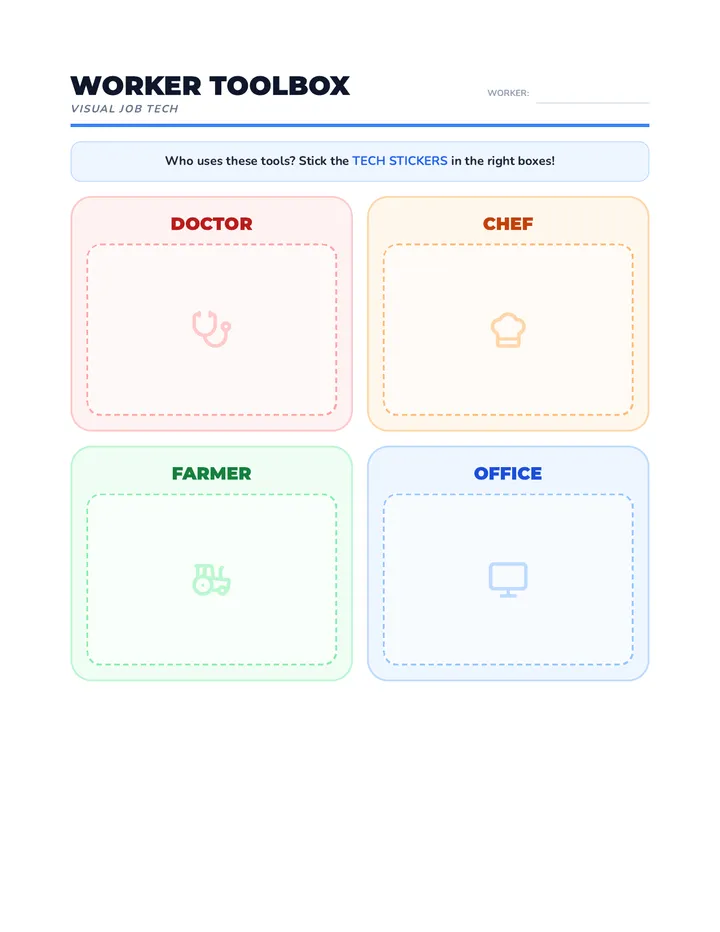 Job Tech Matchup Activity