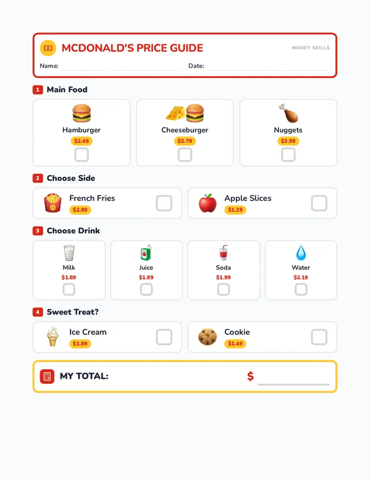 Fast Food Order Prices Checklist