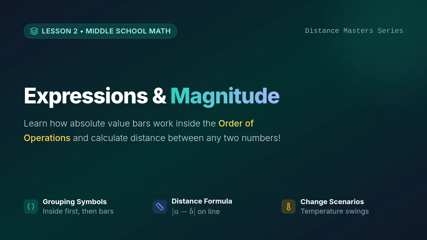 Magnitude Matchup Slides