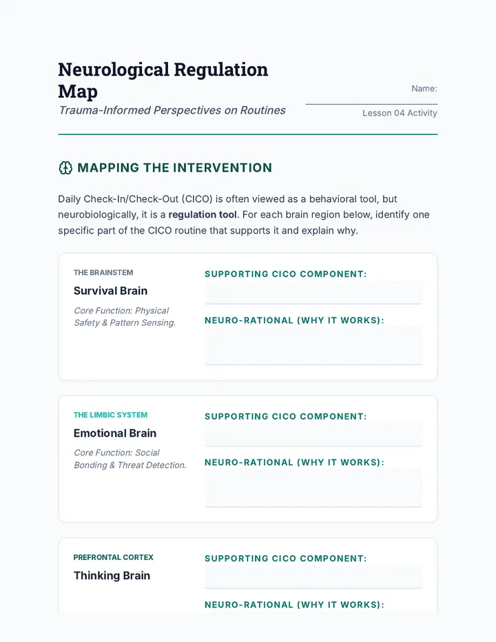 Neurological Regulation Map Worksheet