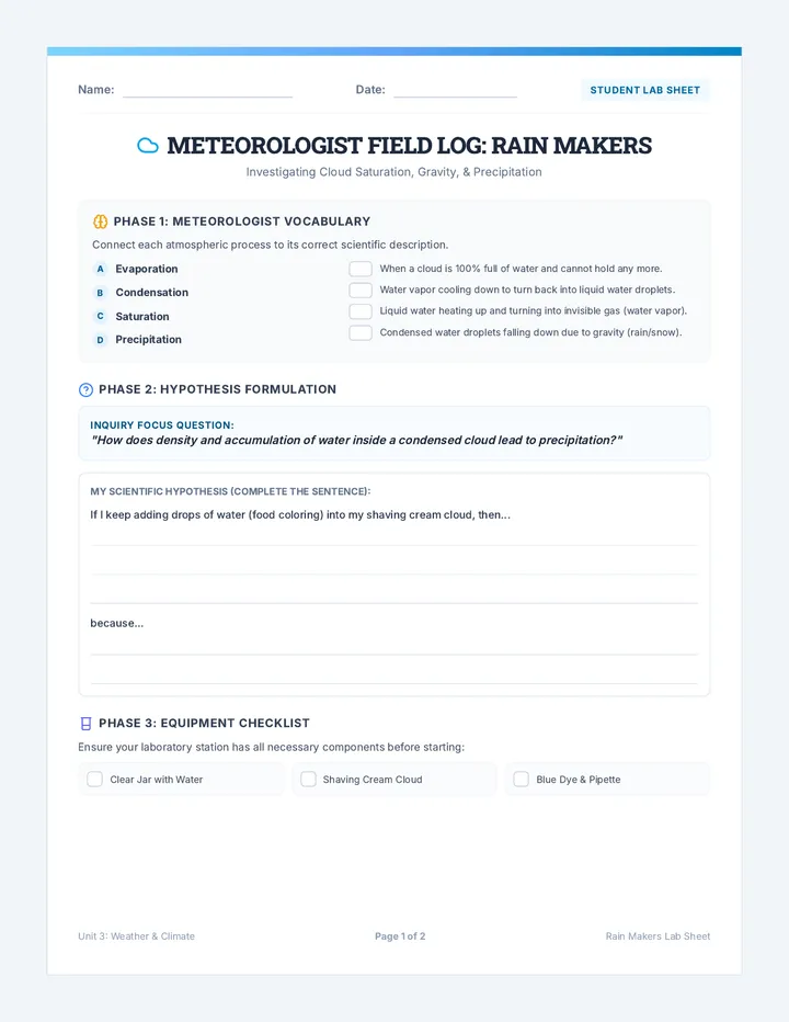 Rain Makers Lab Sheet