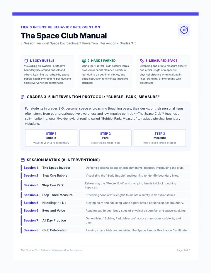 Master Facilitation Guide