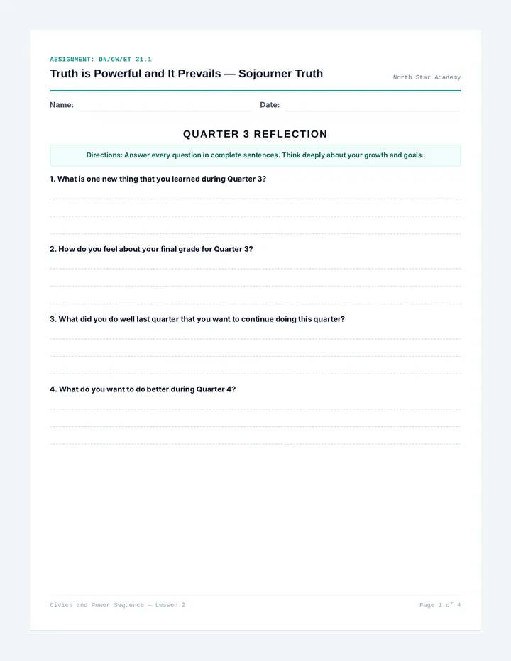 Power Split Worksheet