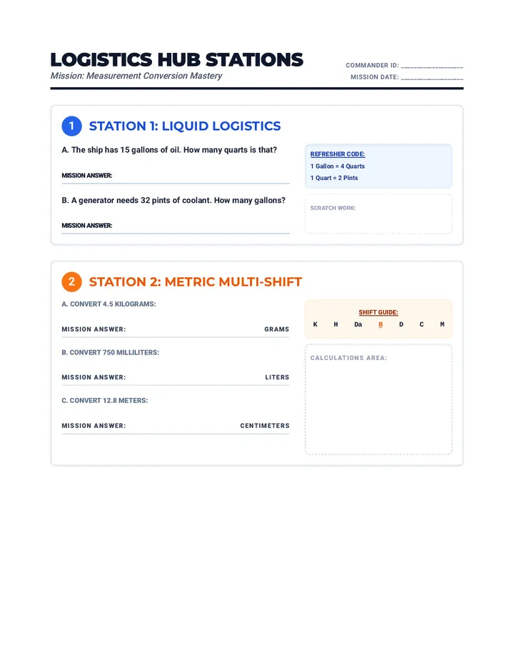 Logistics Hub Stations