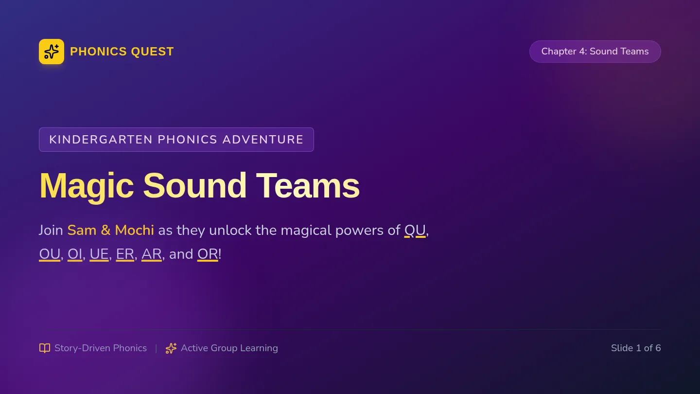 Magic Sound Teams Slides