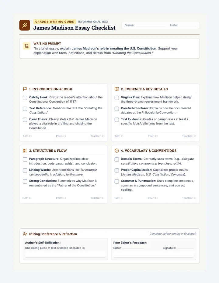 Madison Essay Checklist Rubric Handout