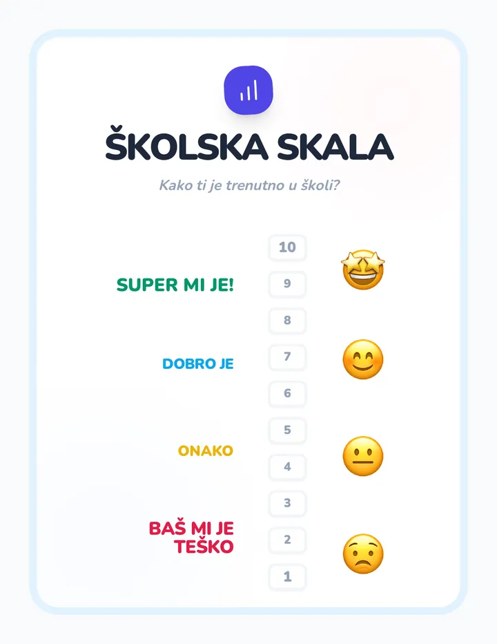 Moj Kompas Skala i Planina Paket